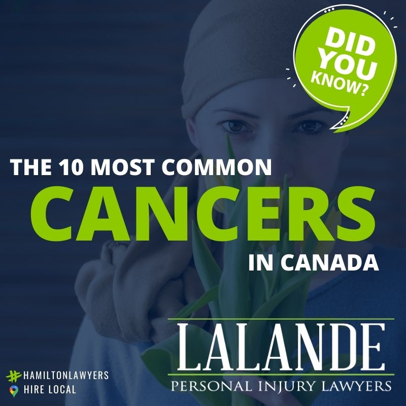 The 10 Most Common Types of Cancers in Canada