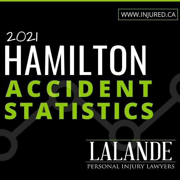 Hamilton’s Accident Statistics – Annual Collision Report 2021 Highlights